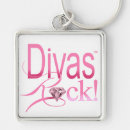 Search for diamond bling keychains Diva