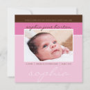 Recherche de nouveau venu invitations Mignon