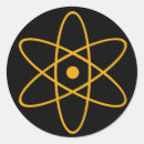 Recherche de atomes autocollants De