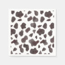 Recherche de peau de vache posters Pays