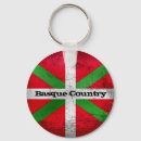 Search for basque country keychains Euskadi