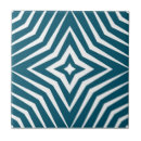 Search for green and blue pattern tiles Geometric