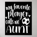 Recherche de footballeur posters Score