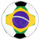 Search for soccer balls Graphic