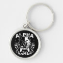 Search for alpha keychains Wolf