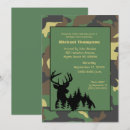 Recherche de camouflage anniversaire invitations Hommes