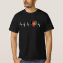 Recherche de patriotic hommes tshirts Soccer
