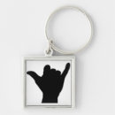 Search for shaka keychains Hawaii