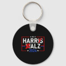 Search for for b keychains Politics