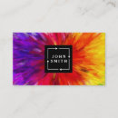 Recherche de traçage cartes visite Maquillage