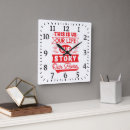 Recherche de histoires horloges Mur