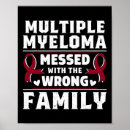Search for multiple sclerosis posters Survivor