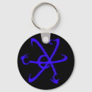 Search for industries keychains Technology
