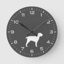 Recherche de race horloges Chien