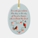 Search for scriptural ornaments Bible