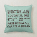 Search for birth stats pillows Baby boy