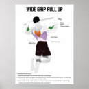 Search for pull posters Gym
