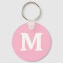 Search for cotton keychains Stylish