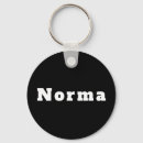 Search for standards keychains For her