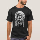 Recherche de voyons tshirts Tous