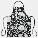 Search for indian pattern aprons Abstract