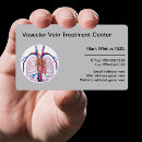 Recherche de vasculaire cartes visite Chirurgien