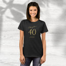 Search for daughters 40th birthday gifts 40 years old