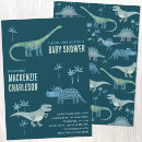 Recherche de t rex tyrannosaurus invitations Pour tous