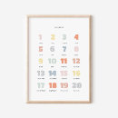 Search for rainbow numbers posters Teacher