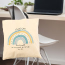Recherche de merci sacs Arc en ciel