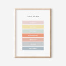 Search for montessori posters Learning