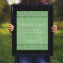 Search for celtic knot posters Green