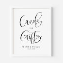 Recherche de cute wedding posters Script