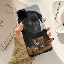 Search for cat daddy iphone cases Dog