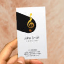 Recherche de club de jazz cartes visite Musique