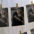 Search for guest list posters Modern