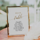 Search for head table weddings Bride