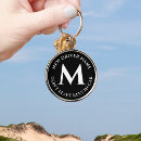 Recherche de pilote porteclés Pour lui