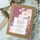 Search for grandma birthday invitations Purple