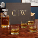 Search for etched barware Whiskey