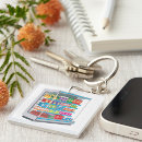 Search for dairy keychains Food