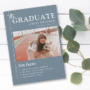 Recherche de facteurs invitations Pour tous
