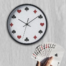 Search for poker clocks Gaming