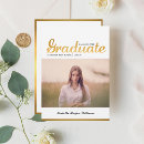 Recherche de trendy invitations Script
