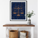 Recherche de librairie posters Horoscope