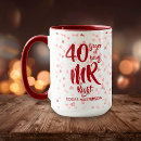 Recherche de ruby tasses Quarante