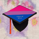 Search for bisexuality hats Bisexual flag