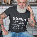 Search for funny fathers day sayings tshirts Grandfather