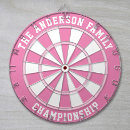 Search for pink dartboards create your own