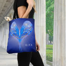 Recherche de perruche sacs Animal